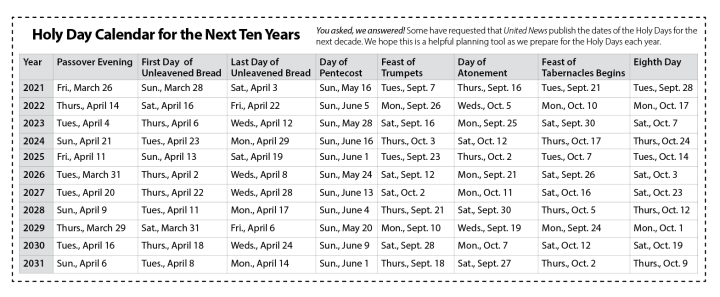 Holy Day Calendar 2021-2031